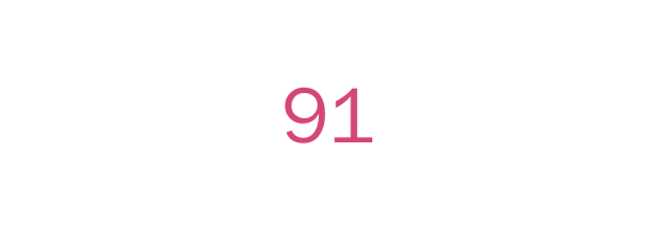 91